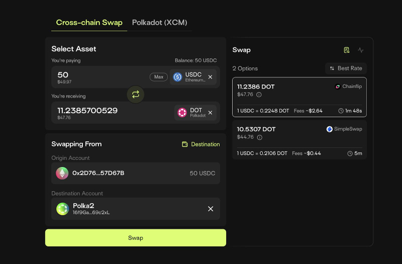 Talisman Brings More Users and Liquidity...