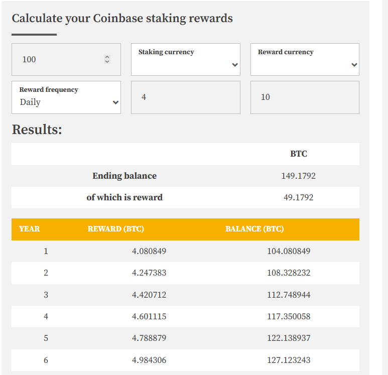 Coinbase Staking Calculator
