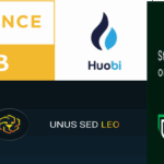 Bitcoin Futures Guide Markets Blog