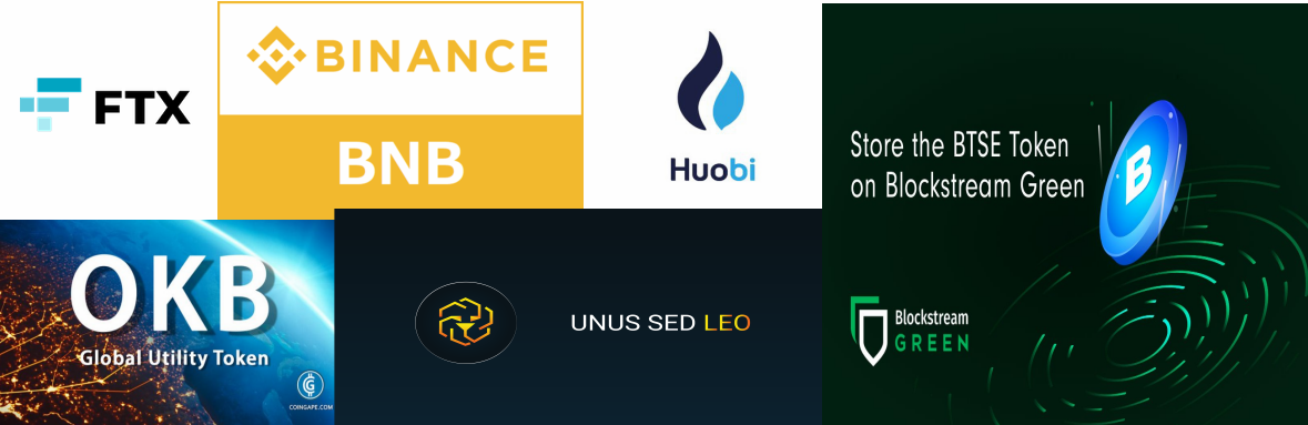Bitcoin Futures Guide Markets Blog